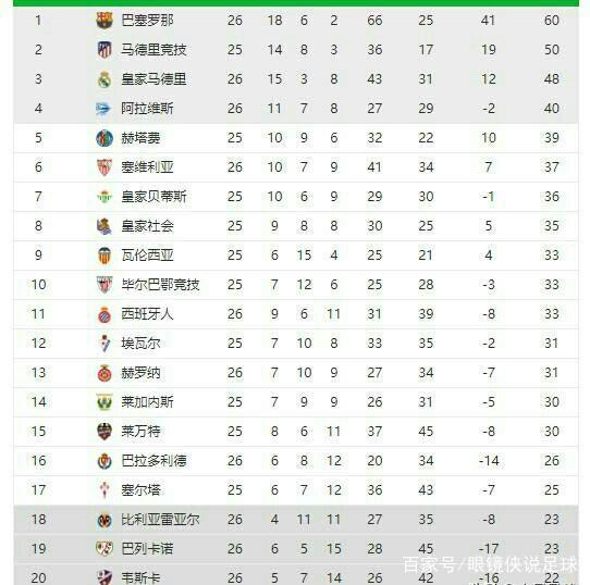 库森犀利的