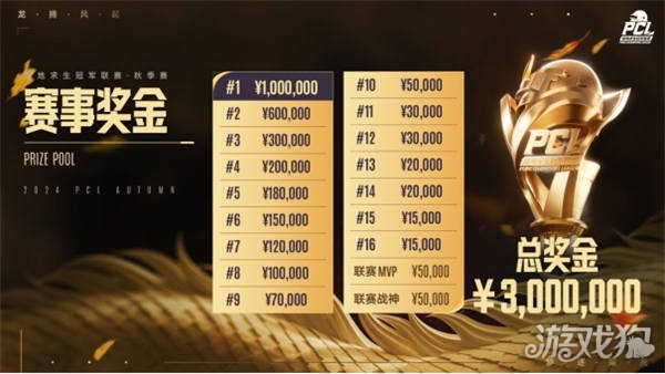 这种兼顾个 这种兼顾个